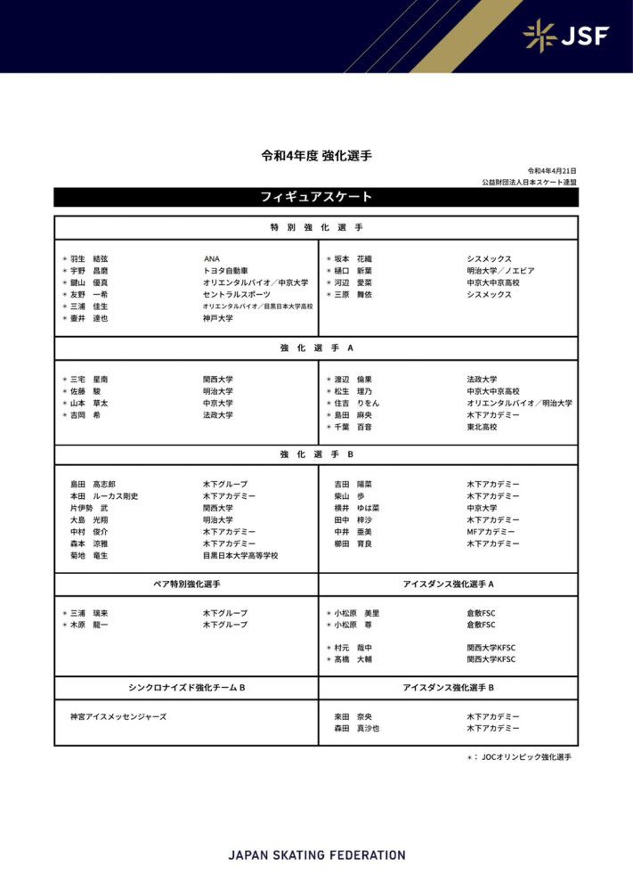 与此同时，萨卡的脚受伤了，但预计仍将前往荷兰。